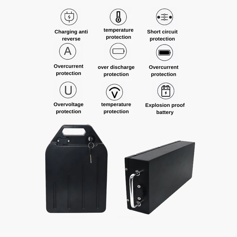 HarleyBattery 60V 20Ah 30Ah 40 - 60V 50Ah Electric Scooter Battery recensie en prijs