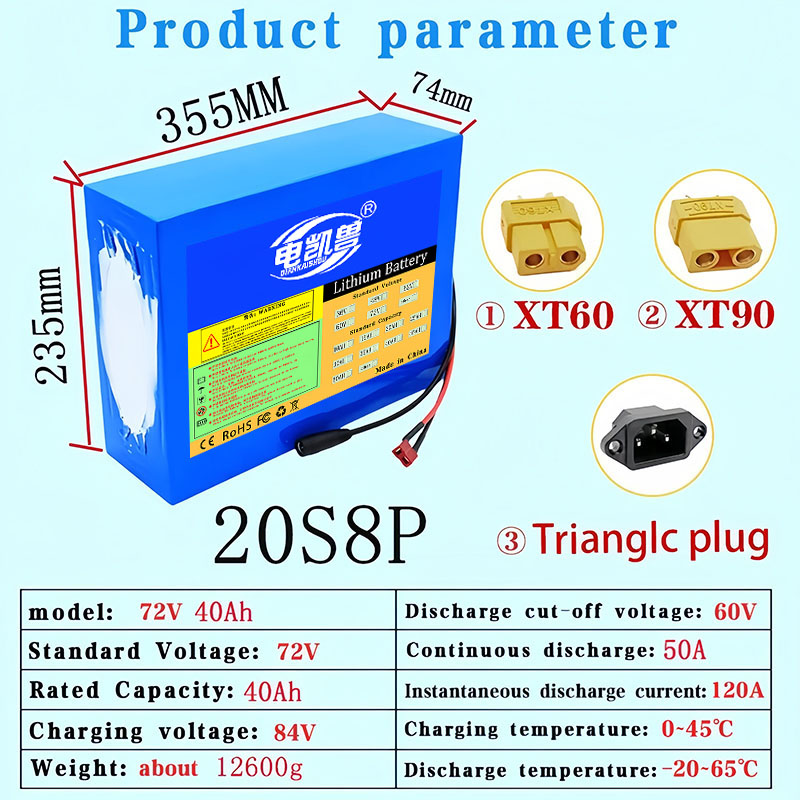 72V 40Ah 30Ah 20Ah 10Ah 21700  - 60V 50Ah Electric Scooter Battery recensie en prijs