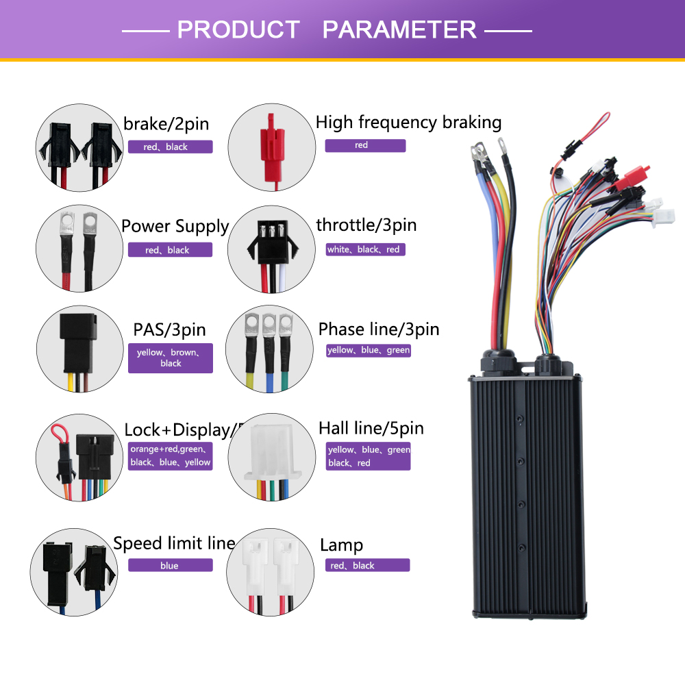 100A-controller voor elektrisc - 72V 100A Sabvoton Controller recensie en prijs