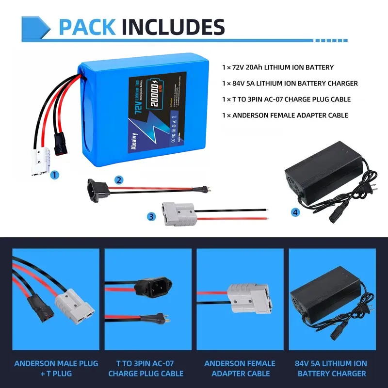 72V 84V 20S4P 20AH 20S6P 30AH  - 72V 40Ah Lifepo4 Battery Pack recensie en prijs