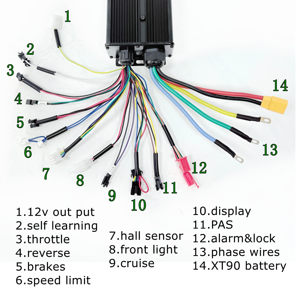 NBpower 170/190mm Dropout 48-7 - 72V 100A Sabvoton Controller recensie en prijs