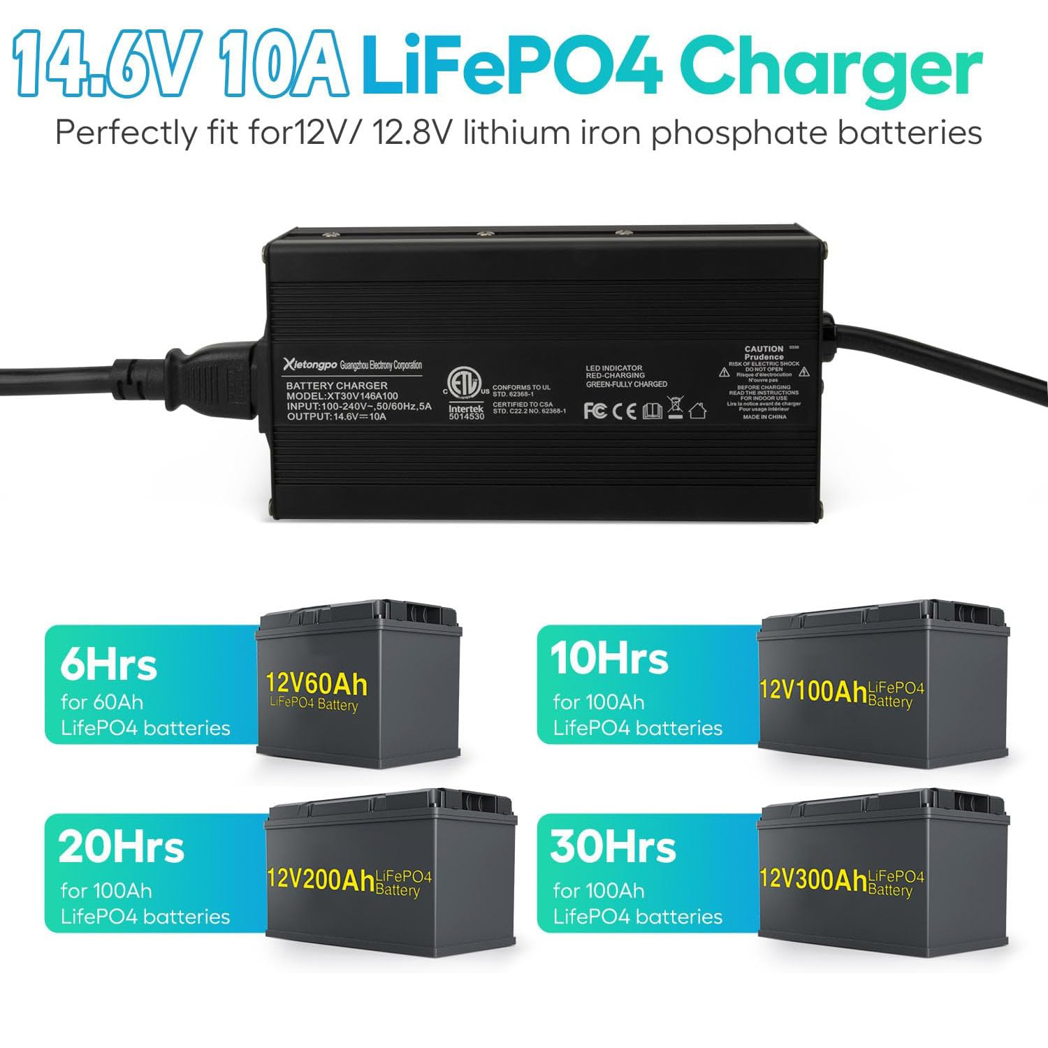 14,6V 10A LiFePO4 Batterijlade - 84V 20A Smart Charger recensie en prijs